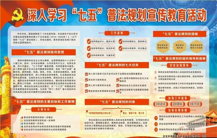 七五 普法规划宣传教育活动图片(210X297)cdr矢量模版下载