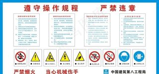 钢筋加工棚操作规程图片