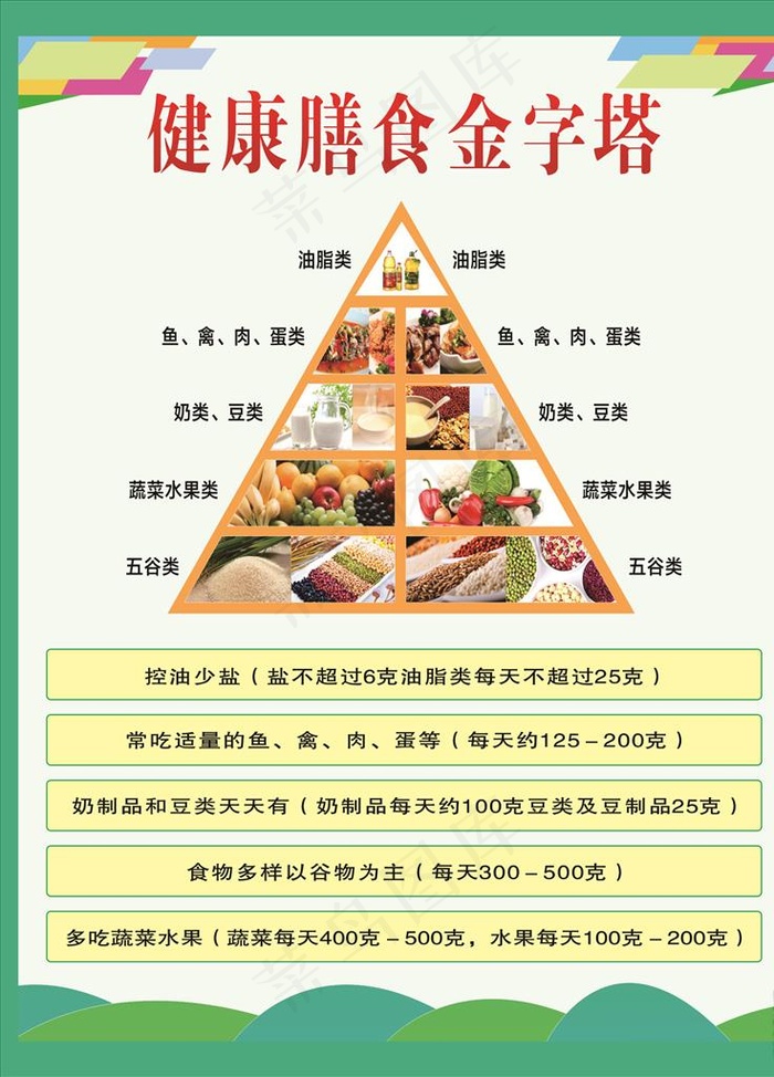 健康膳食金字塔图片cdr矢量模版下载