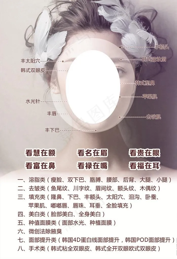 微整型简介图片