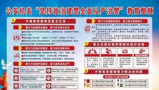 党建 从严治党展板 *图片