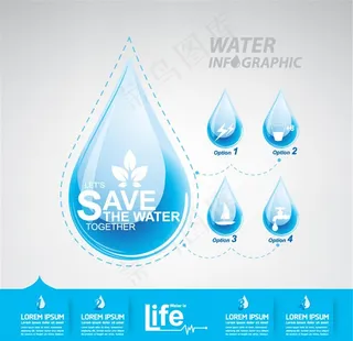 创意节约用水信息图矢量素材图片