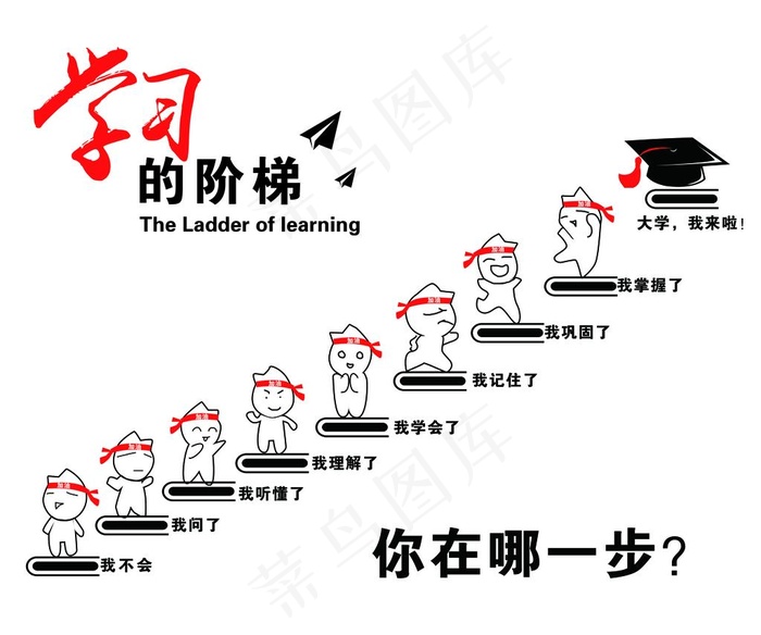 学习阶梯图片psd模版下载