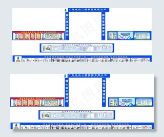 工地围墙宣传 工程制度牌图片