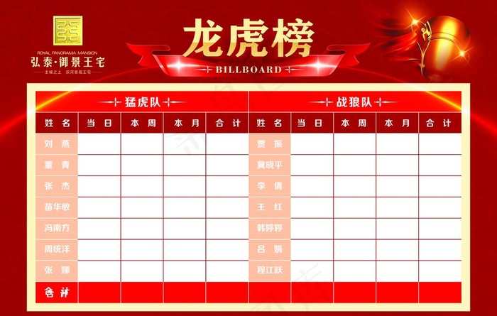 龙虎榜图片