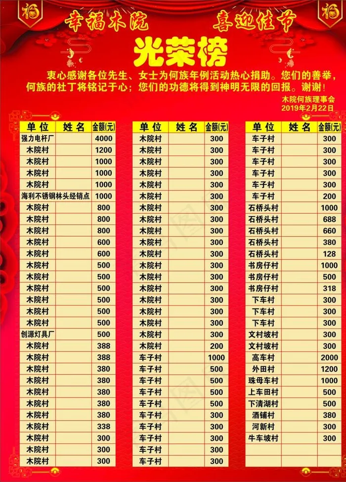 光荣榜图片cdr矢量模版下载