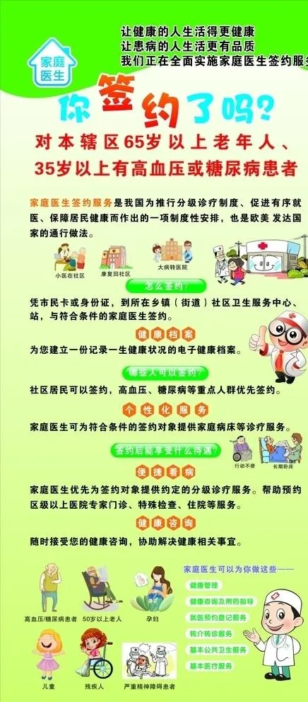 家庭医生签约图片cdr矢量模版下载