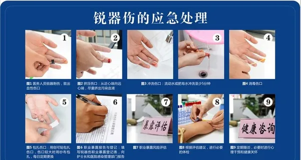 锐器伤应急处理  医院图片