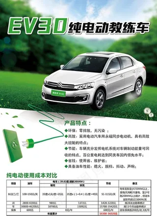 汽车海报展板设计图片