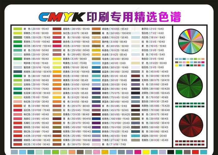 CMYK印刷专用精选色谱图片cdr矢量模版下载