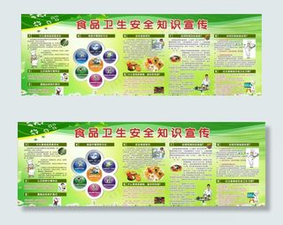 学校食品安全教育展板图片
