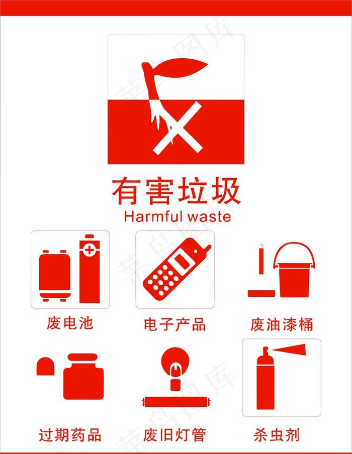 有害垃圾  垃圾分类图片cdr矢量模版下载