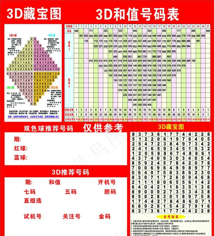 3D和值表图片cdr矢量模版下载