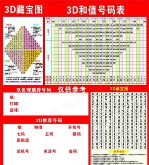 3D和值表图片