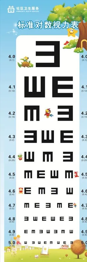 视力表图片