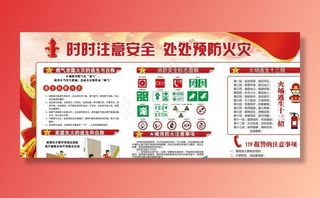 消防展板图片