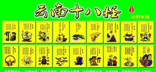 云南十八怪图片