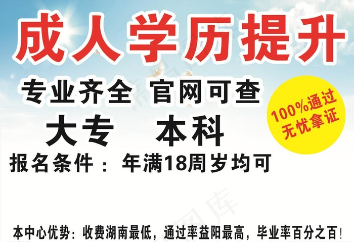 学历提升 大专 本科 成人考试图片cdr矢量模版下载