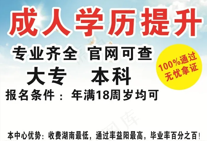 学历提升 大专 本科 成人考试图片cdr矢量模版下载