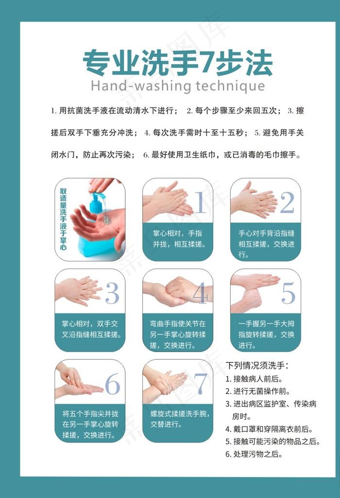 专业洗手7步法图片cdr矢量模版下载