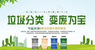 垃圾分类 环保图片