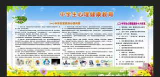中学生心理健康教育展板图片