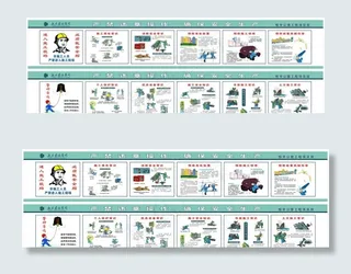 工地安全漫画展板图片