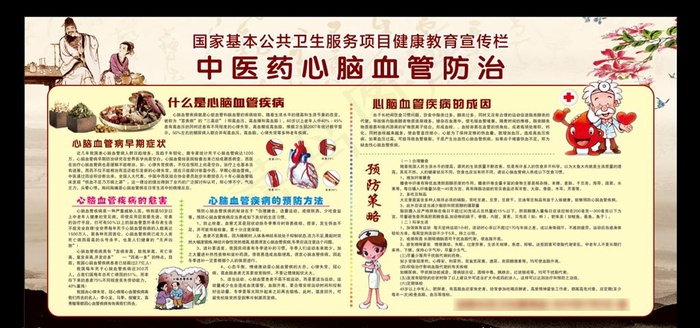 国家基本公共卫生服务项目健康教图片(6047X2929(DPI:80))psd模版下载
