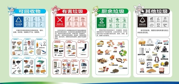 垃圾分类图片(6803X3402(DPI:72))psd模版下载