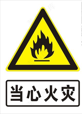 当心火灾图片