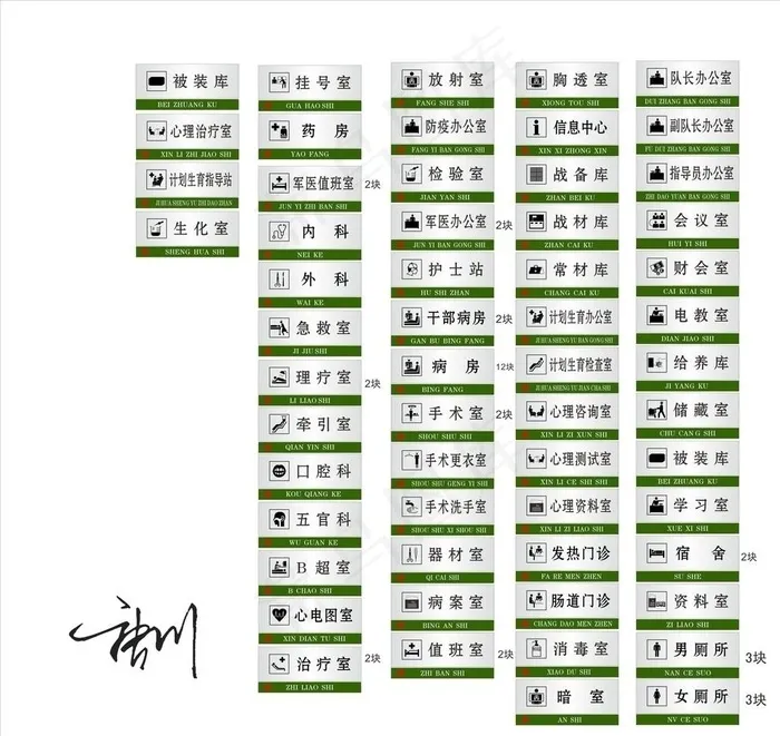 医院科室牌图片cdr矢量模版下载