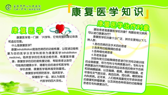 康复医学知识展板图片cdr矢量模版下载