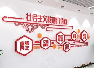 核心价值观图片