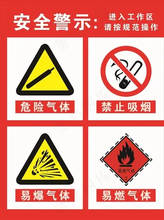 安全警示牌图片