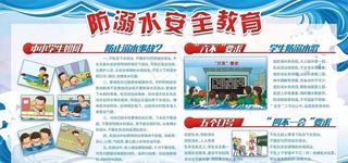 防溺水宣传图片