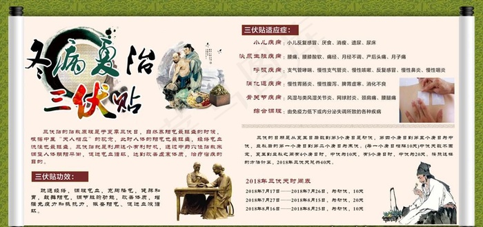 三伏贴图片cdr矢量模版下载