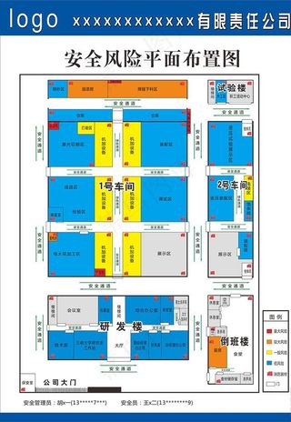 安全风险四色图图片