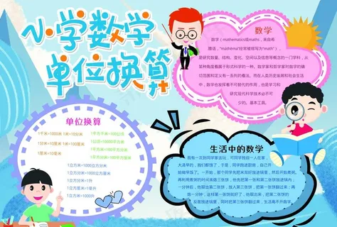 数学小报手抄报图片