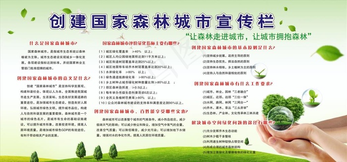 森林城市宣传栏图片cdr矢量模版下载