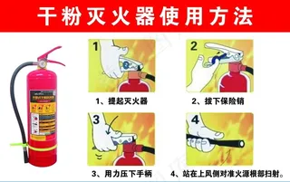 干粉灭火器使用方法图片