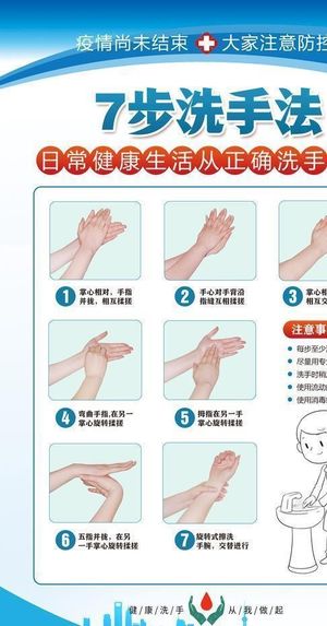 七步洗手法图片