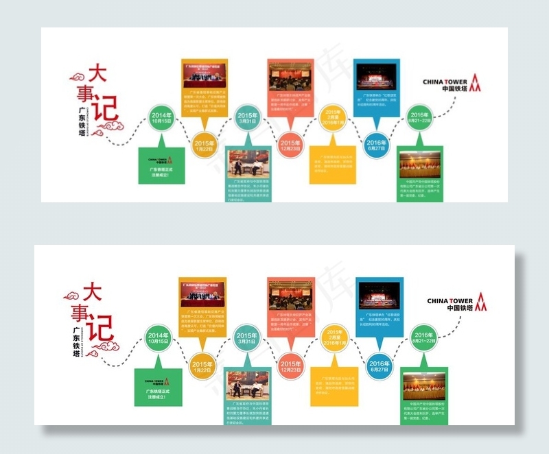 企业大事记文化墙图片