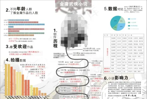 版式设计图片 版式设计图片