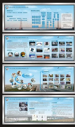 不锈钢展板图片