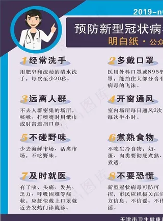 预防新型冠状病毒天津明白纸图片