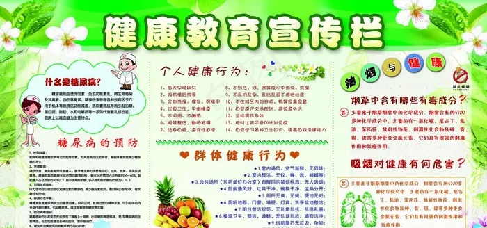 健康教育图片(7087X3543(DPI:150))psd模版下载