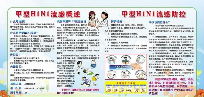 预防甲流展板图片(5301X2721(DPI:72))psd模版下载
