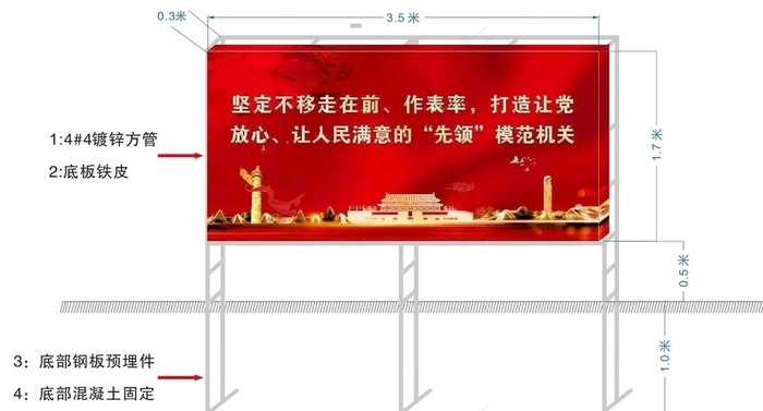 立式广告牌示意图图片cdr矢量模版下载