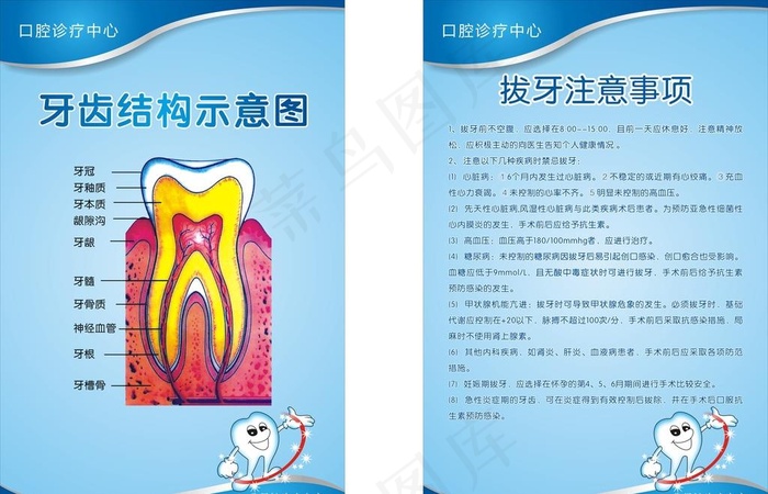 牙科展板图片cdr矢量模版下载
