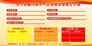 工业污染减排措施公示牌图片